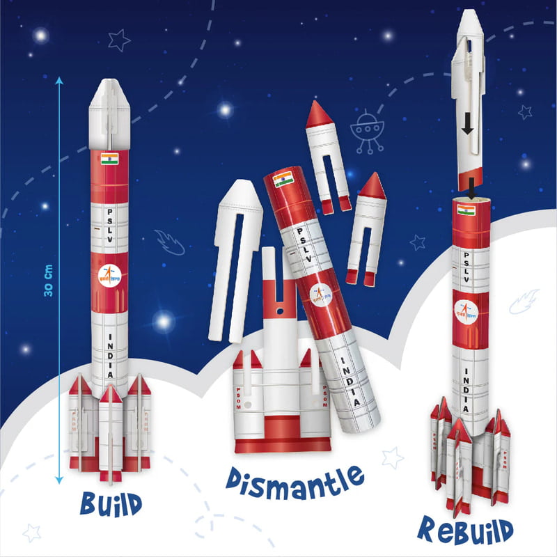Mapology - Mission Mangalyan