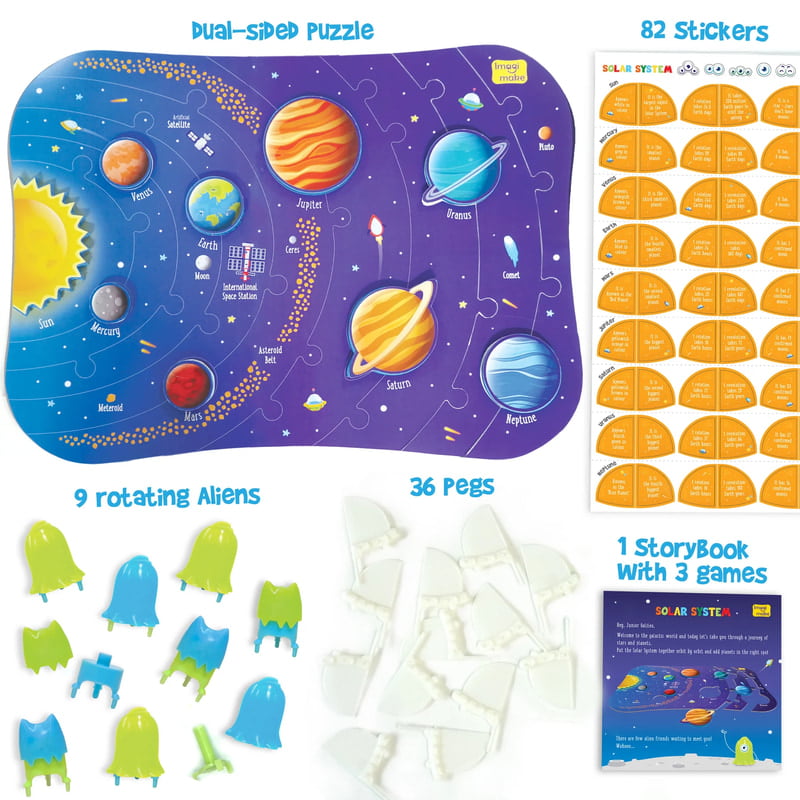 Mapology - Solar System Puzzle