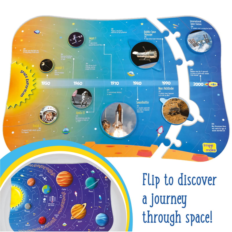 Mapology - Solar System Puzzle