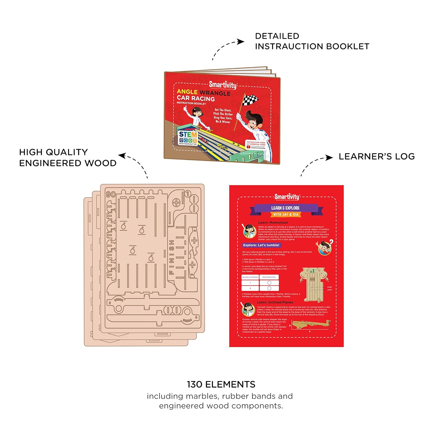 Angle Wrangle - Car Racing Kit