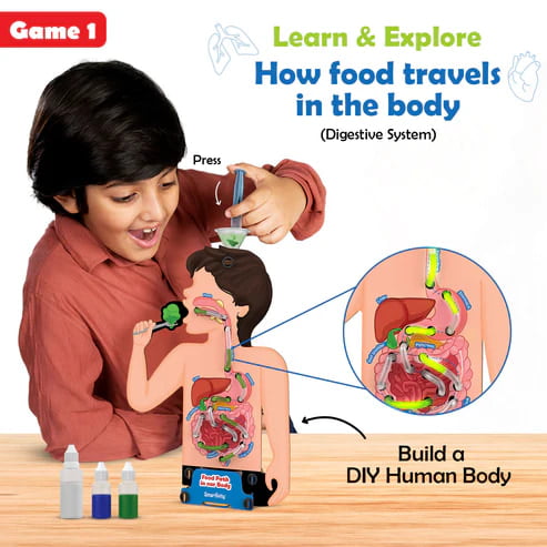 Food Body & Nutrition Kit