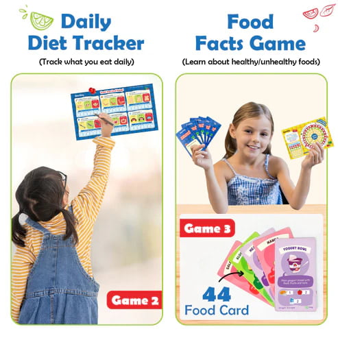 Food Body & Nutrition Kit