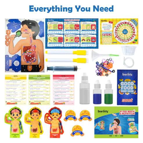 Food Body & Nutrition Kit