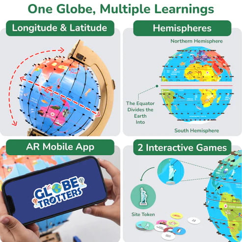 Globe Explorer Kit