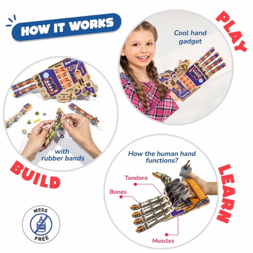 Mechanical Hand Kit