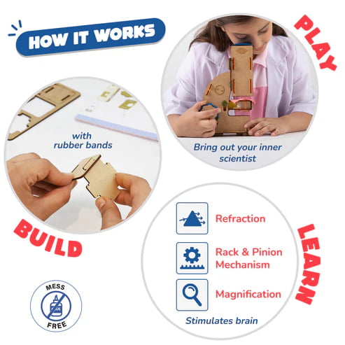 Microscope Kit