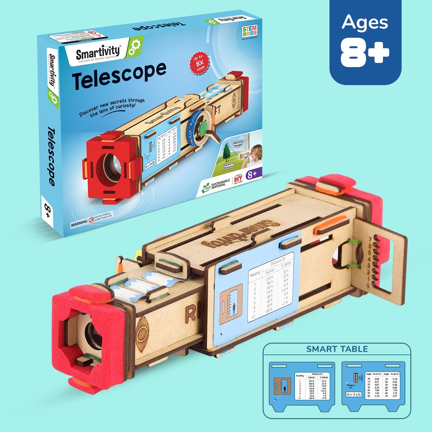 Pirates Telescope Kit
