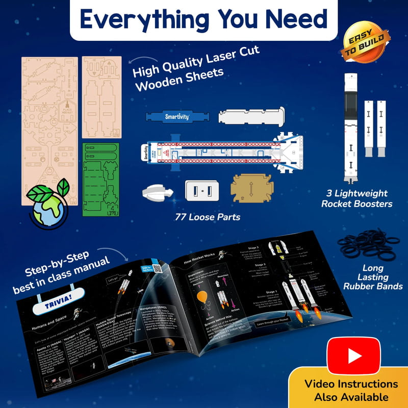 Rocket Launcher Kit