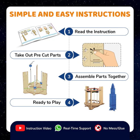 Space Rocket Kit