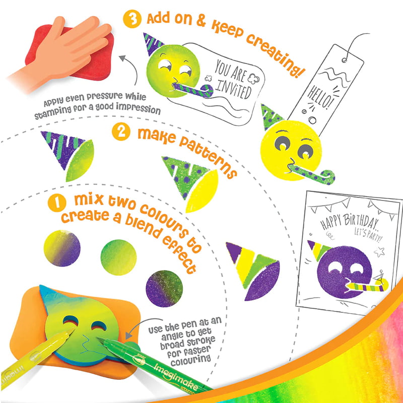 Stamp Art - Smiley