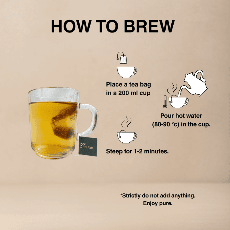 5-in-1 Wellness Experience (20 Tea Bags) | FitClan Life Ayurvedic Herbal Tea Sampler Pack