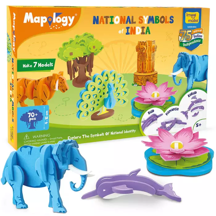 Mapology - National Symbol of India