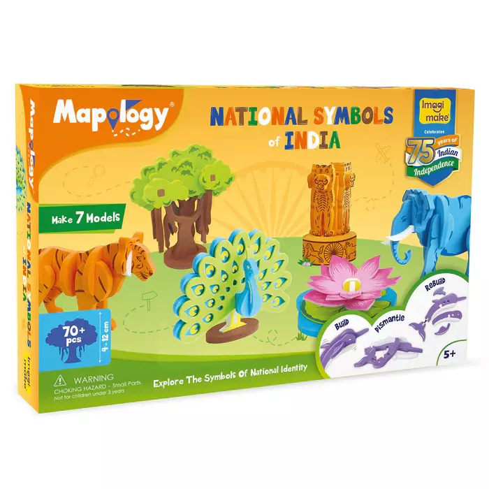 Mapology - National Symbol of India
