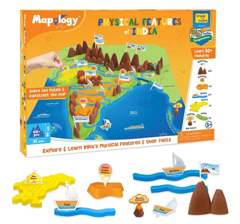 Mapology - Physical Features of India