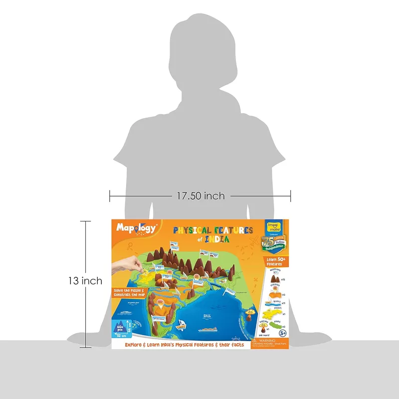 Mapology - Physical Features of India