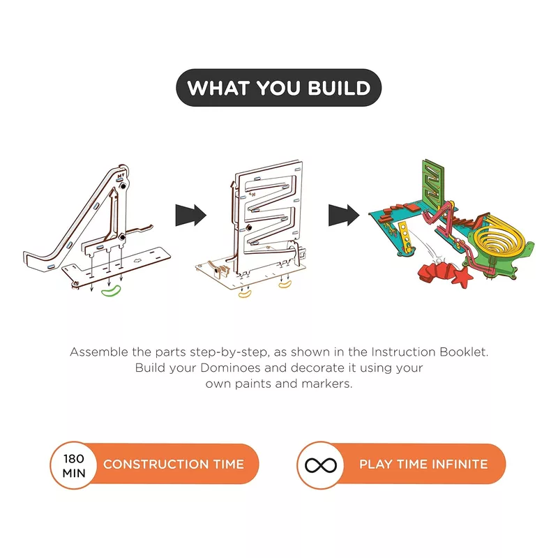 Chain Reaction Kit