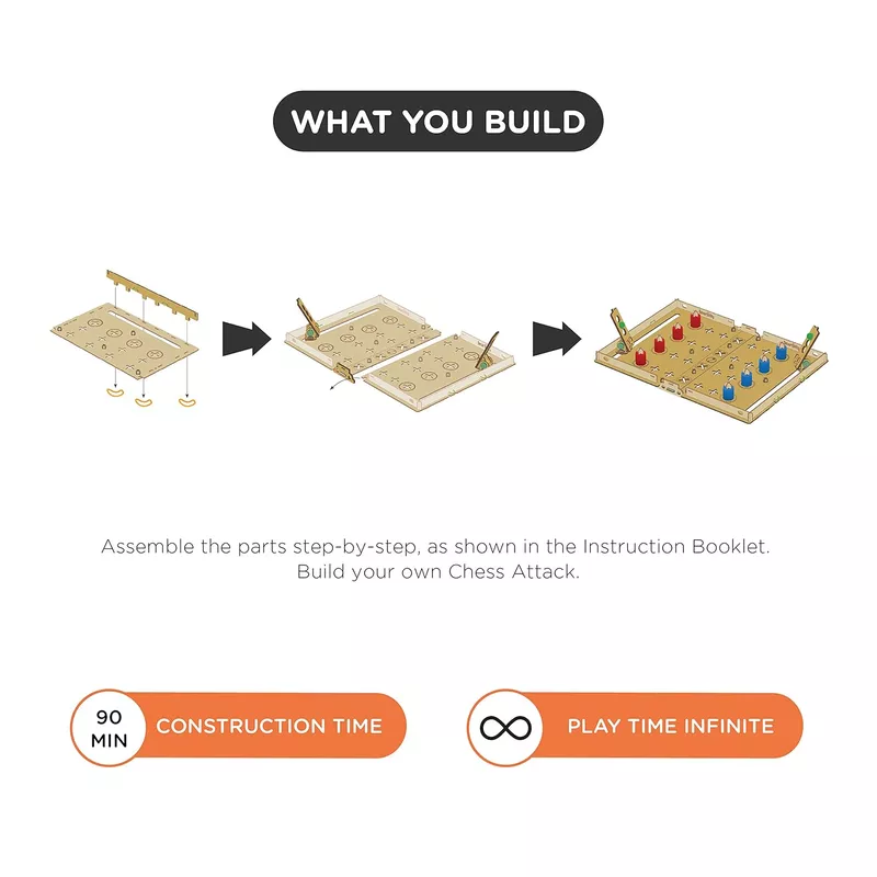 Chess Attack Kit