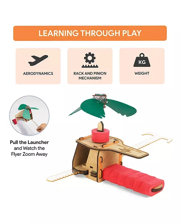Gear Propeller Flying Machine