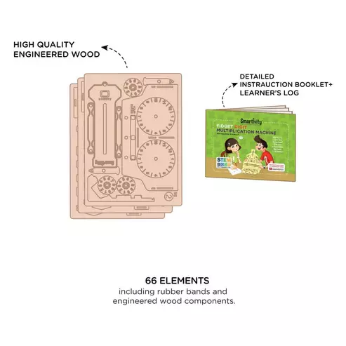 Multiplication Machine Kit