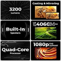 ZEBRONICS PIXAPLAY 22, Smart Projector, 3200 Lumens, 4K Support,160 Inch Screen Size, Supports Bluetooth, HDMI, USB, WiFi, 720p Native, Powerful Speaker, Electronic Focus, APP Support, Miracast