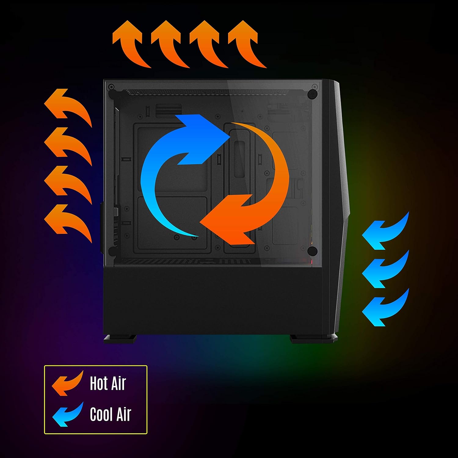 Odin RGB Case by Zebronics – Efficient Airflow & Style