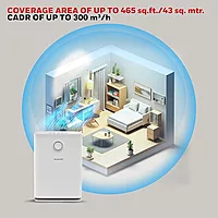 Honeywell Air Touch V3 – 5-Stage HEPA Air Purifier for Home, 465 sq.ft