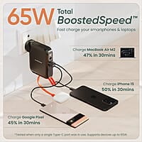 Ambrane 4-in-1 Power Bank, Charger, Magsafe Wireless Charger with Inbuit Cable for MacBook/Type C Laptop, iPhone & Android All-in-1 Device, 65W Fast Charging 15000mAh