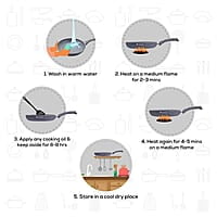 Wonderchef Granite 24 cm Non-Stick Fry Pan 1.8 L Grey 5 Layer PFOA Free Non-Stick Coating