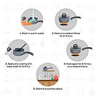 Wonderchef Granite Non-Stick Sauce Pan  Induction Bottom 3.5mm 18cm Non Stick Sauce Pan 1.8 litres