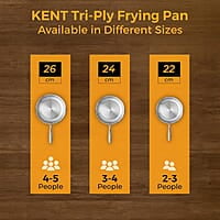 KENT Triply Frying Pan 22 CM with SS Lid 1.2 L