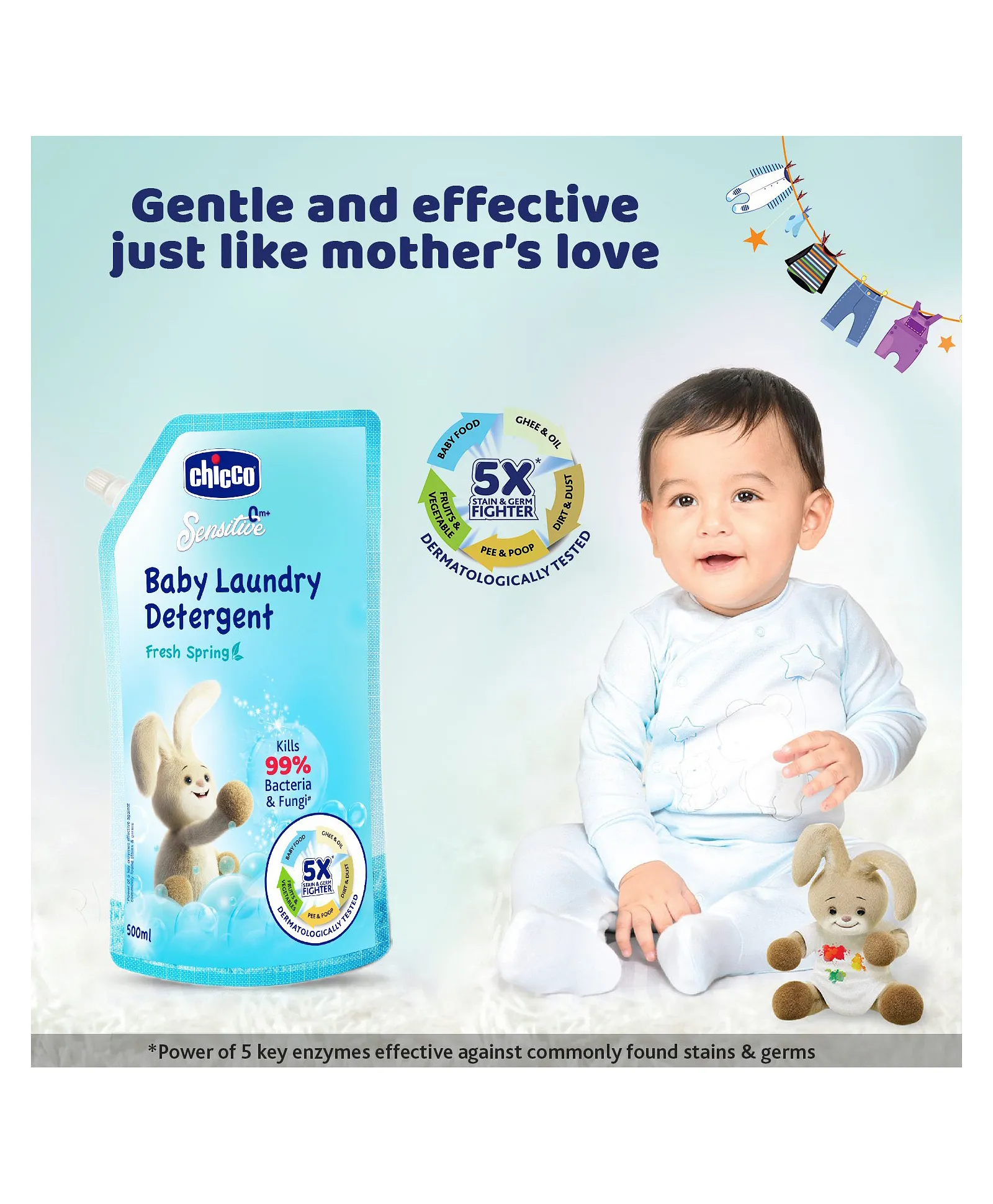 Chicco Laundry Detergent Fresh Blue - 500ML
