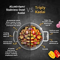 KENT Triply Kadai 28 CM with SS Lid 4.1 L