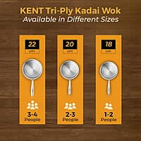 KENT Triply Kadai Wok 18 CM with SS Lid 1.6 L