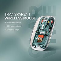 Acer Clearview Transparent Wireless Mouse | Triple Mode, Silent Click, 1600 DPI, USB-C Rechargeable