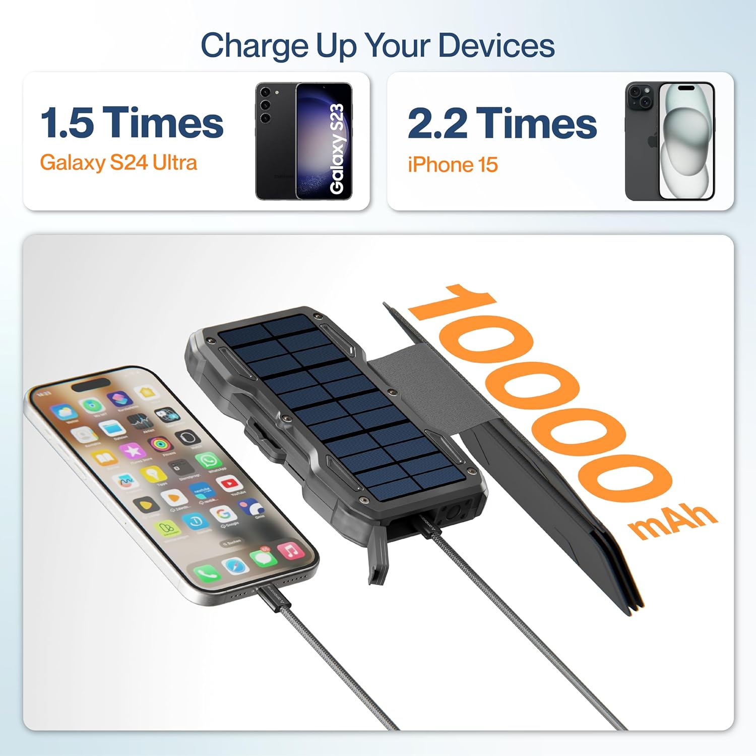 Ambrane Solar 10K (Black) Ambrane Solar 10K (Black)