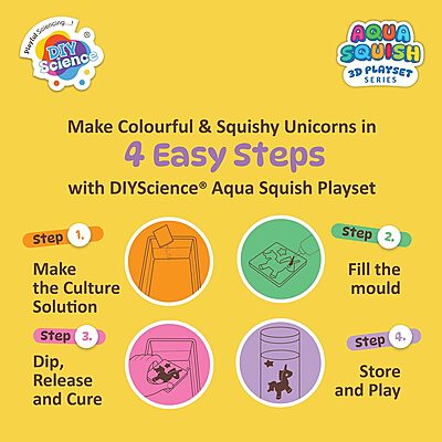 Unicorn Paradise Aqua Squish Kit