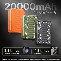 Ambrane Force 20K (Dark Green)