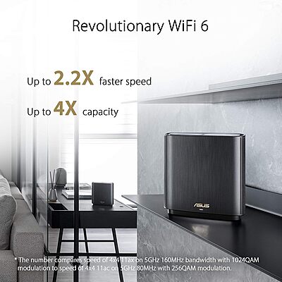 ASUS ZenWiFi XT8 – AX6600 Tri-Band Wi-Fi 6 Mesh Router | 2.5G WAN | Internal Antenna