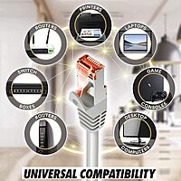 Uport CAT6 Patch Cord 20M – Steel Connector, high-speed Ethernet cable for reliable data transmission. Ideal for networking, gaming, and streaming. Durable design ensures long-lasting performance.