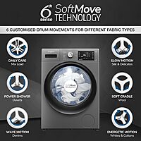 Whirlpool 8 Kg Ozone Technology Inverter Fully Automatic Front Load Washing Machine