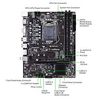Zebronics H310 D4M2 Intel Motherboard features an M.2 slot for high-speed SSDs, supports Intel 8th/9th Gen CPUs, offers USB 3.1, HDMI, and multiple expansion slots for versatile connectivity.