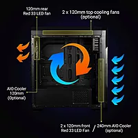 ZEBRONICS Zeb-Athena PRO Gaming Chassis – Perforated Front Panel | Transparent Side Panel | Dual 120mm Front Fans | 120mm Rear Fan | Top Magnetic Dust Filter (Red)