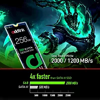 Addlink S68 256GB NVMe M.2 SSD – PCIe Gen3 | Up to 2000MB/s | 5-Year Warranty