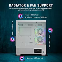 Ant Esports Crystal X3 LCD ARGB White ATX Mid-Tower Case – Tempered Glass | USB-C