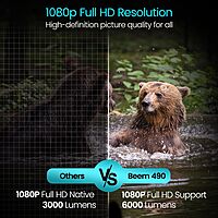 Portronics Beem 490 POR-2669 LED Projector – 6000 Lumens | 1080p | Android 9.0 | Black