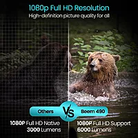Portronics Beem 490 POR-2669 LED Projector – 6000 Lumens | 1080p | Android 9.0 | Black