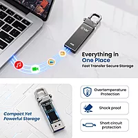 EVM 4GB Enstore USB 2.0 Pendrive - EVM-PD/4GB