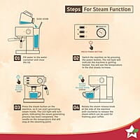 Wonderchef Regenta Espresso Coffee Machine, 19-bar, Make Espressos, Cappuccinos & Lattes at Home