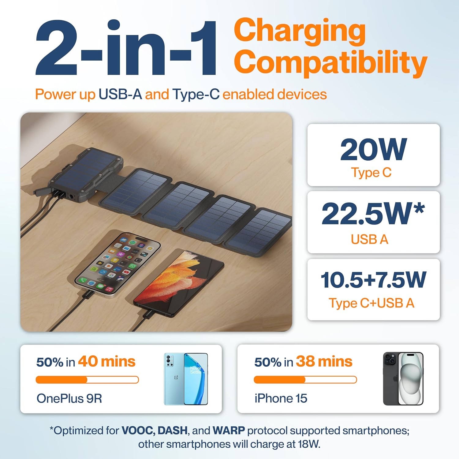 Ambrane Solar 10K (Black)