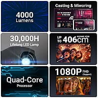 ZEBRONICS PIXAPLAY 24, Smart LED Vertical Projector, 4000 Lumens, 1080p Support, 160" Screen Size, Auto Focus & Keystone, Bluetooth, WiFi, HDMI (ARC), USB, AUX, APP Support, Miracast